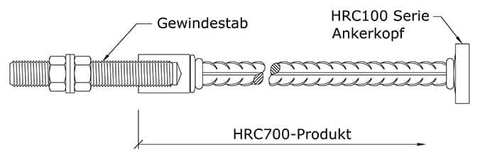 Kombination HRC700+HRC100 Serie Ankerkopf - Prinzipskizze